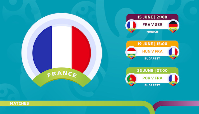 本日初戦 Uefaサッカーeuro21 コロナ に負けないフランスのサポーター France 365 最新のフランス旅行情報 現地情報